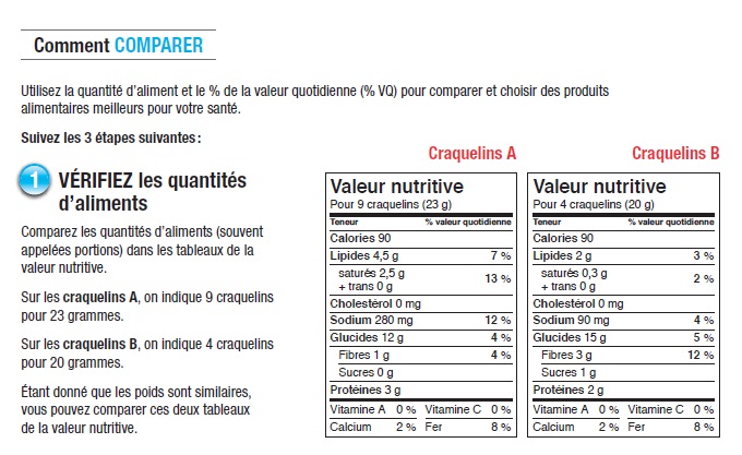Femme lisant attentivement une étiquette de yaourt